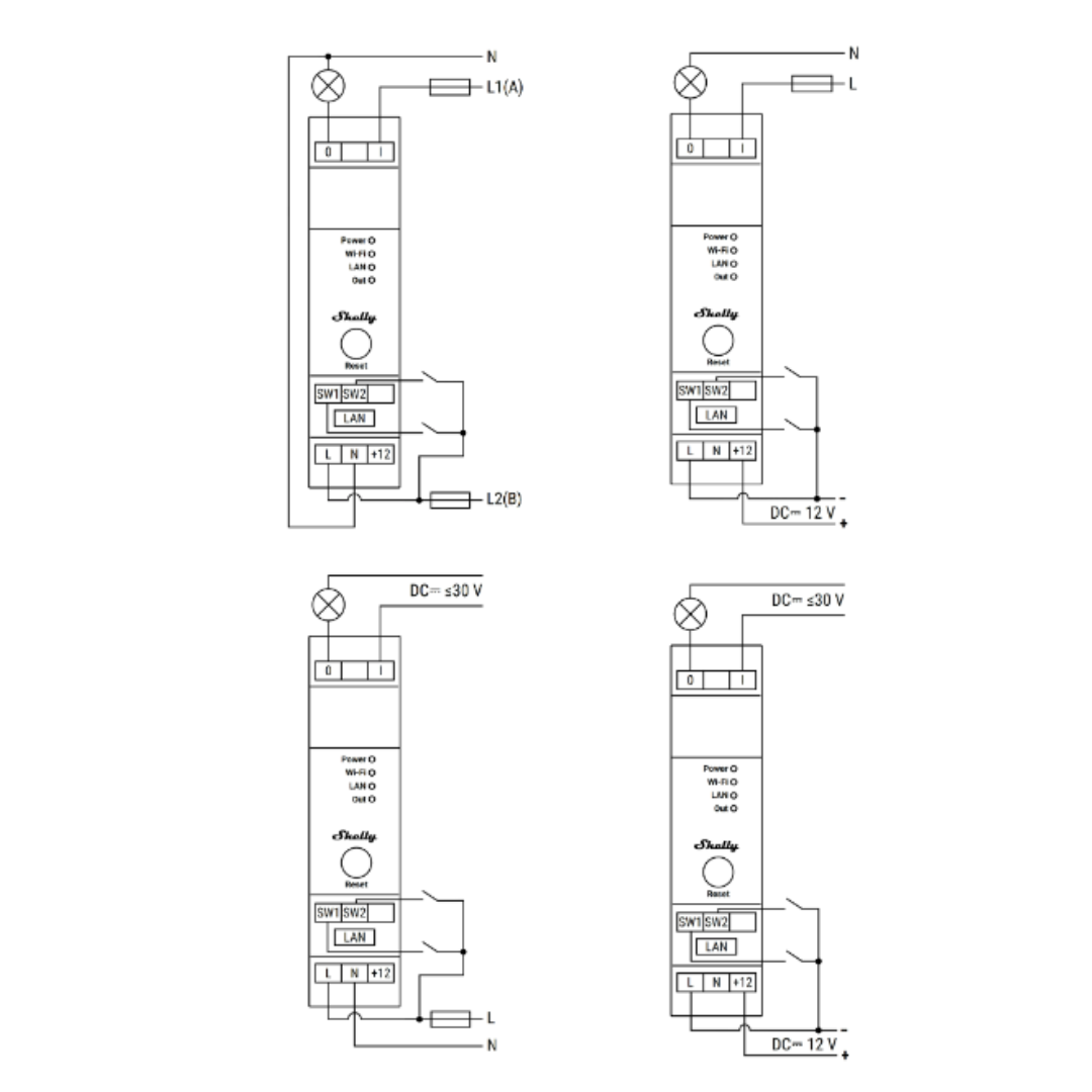 Shelly 1 Pro - Módulo WiFi/BT/LAN