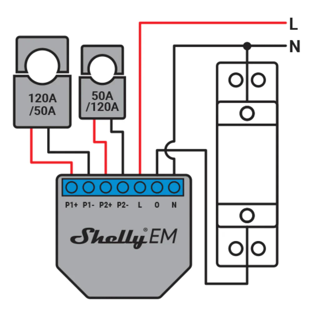 Shelly EM + Núcleo 50A Módulo WiFi