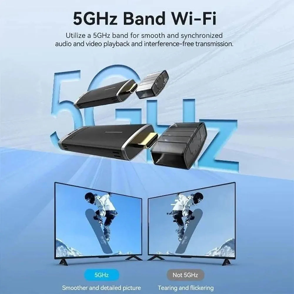 Transmissor e Recetor HDMI Wireless Vention - Extensor 40M - ADCB0