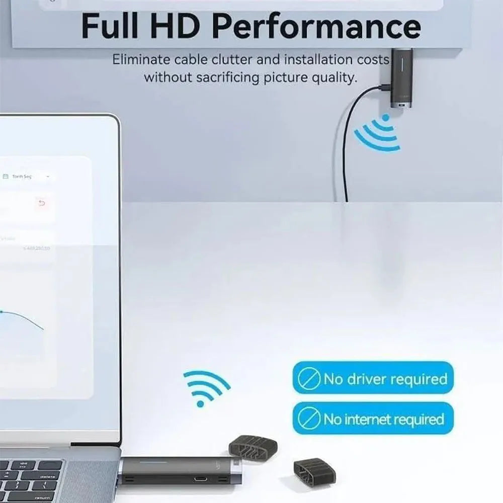 Transmissor e Recetor HDMI Wireless Vention - Extensor 40M - ADCB0
