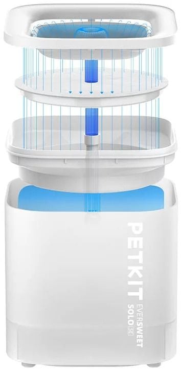 Petkit Eversweet Solo SE Water Fountain