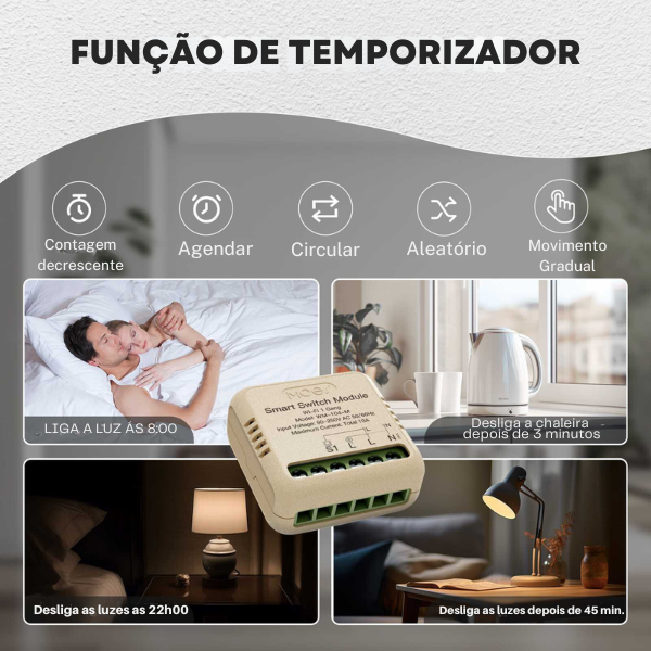 Módulo 1 canal Wi-Fi DO DO4