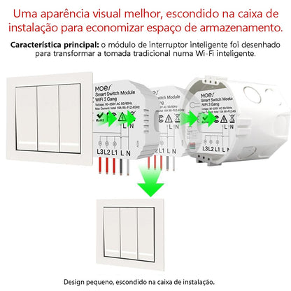 Módulo 3 canais Wi-Fi + Bluetooth DO4