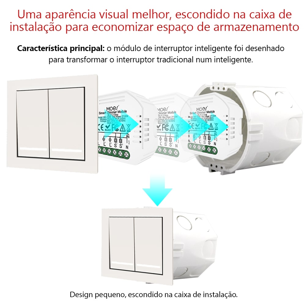 Módulo Dimmer 2 canais Wi-Fi+RF433 DO3