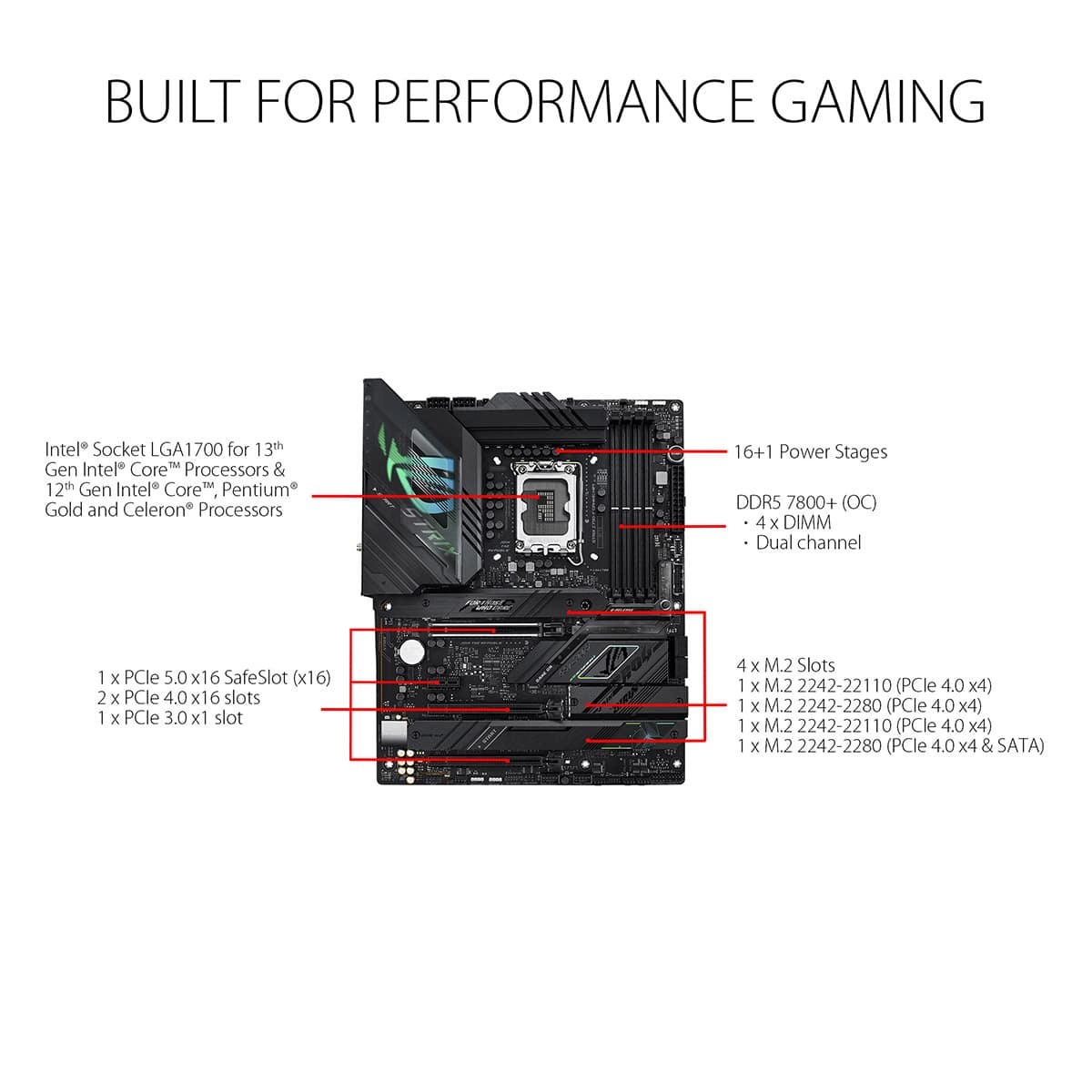 Motherboard Asus Rog Gaming Strix Z790-F ATX WiFi DDR5 Lga1700