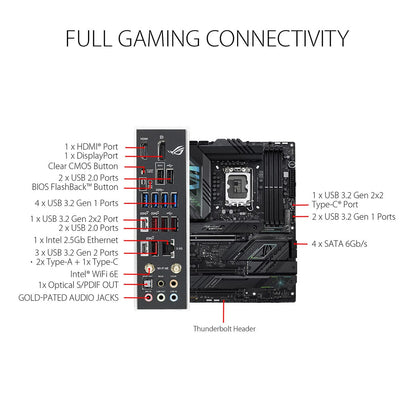 Motherboard Asus Rog Gaming Strix Z790-F ATX WiFi DDR5 Lga1700