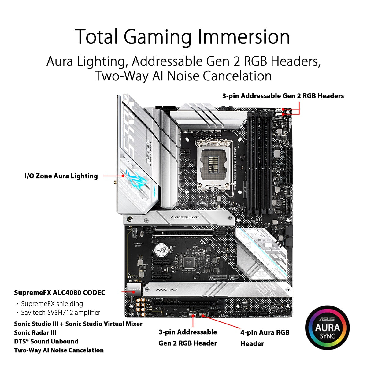 Motherboard Asus Rog Strix B660-A Gaming ATX Wifi DDR4 Lga 1700
