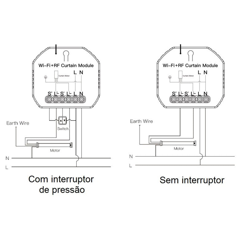 Módulo de Estores Persianas WIFI + RF 433 comando vendido á parte