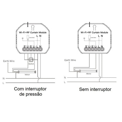 Módulo de Estores Persianas WIFI + RF 433 comando vendido á parte