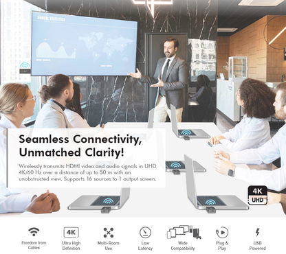 Logilink HDW0111 - Extensor de vídeo (TX+RX) BYOD sem fio Wireless HDMI 4K - até 50m